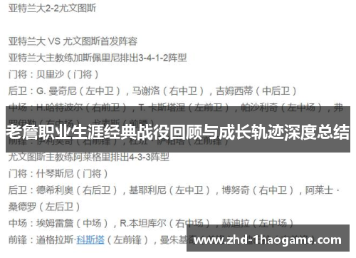 老詹职业生涯经典战役回顾与成长轨迹深度总结