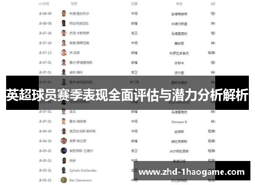 英超球员赛季表现全面评估与潜力分析解析