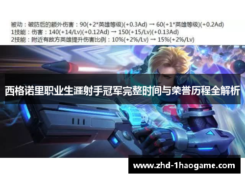 西格诺里职业生涯射手冠军完整时间与荣誉历程全解析