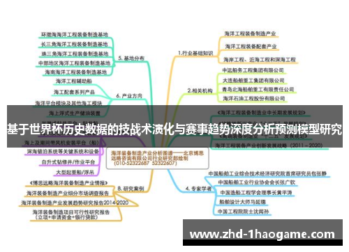 基于世界杯历史数据的技战术演化与赛事趋势深度分析预测模型研究