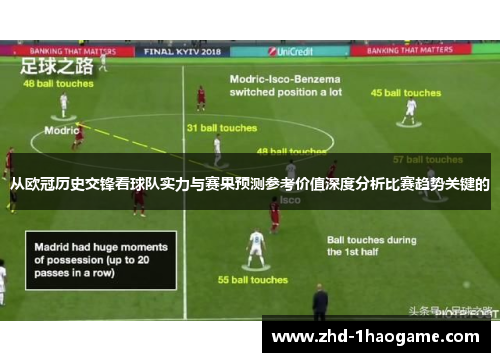 从欧冠历史交锋看球队实力与赛果预测参考价值深度分析比赛趋势关键的